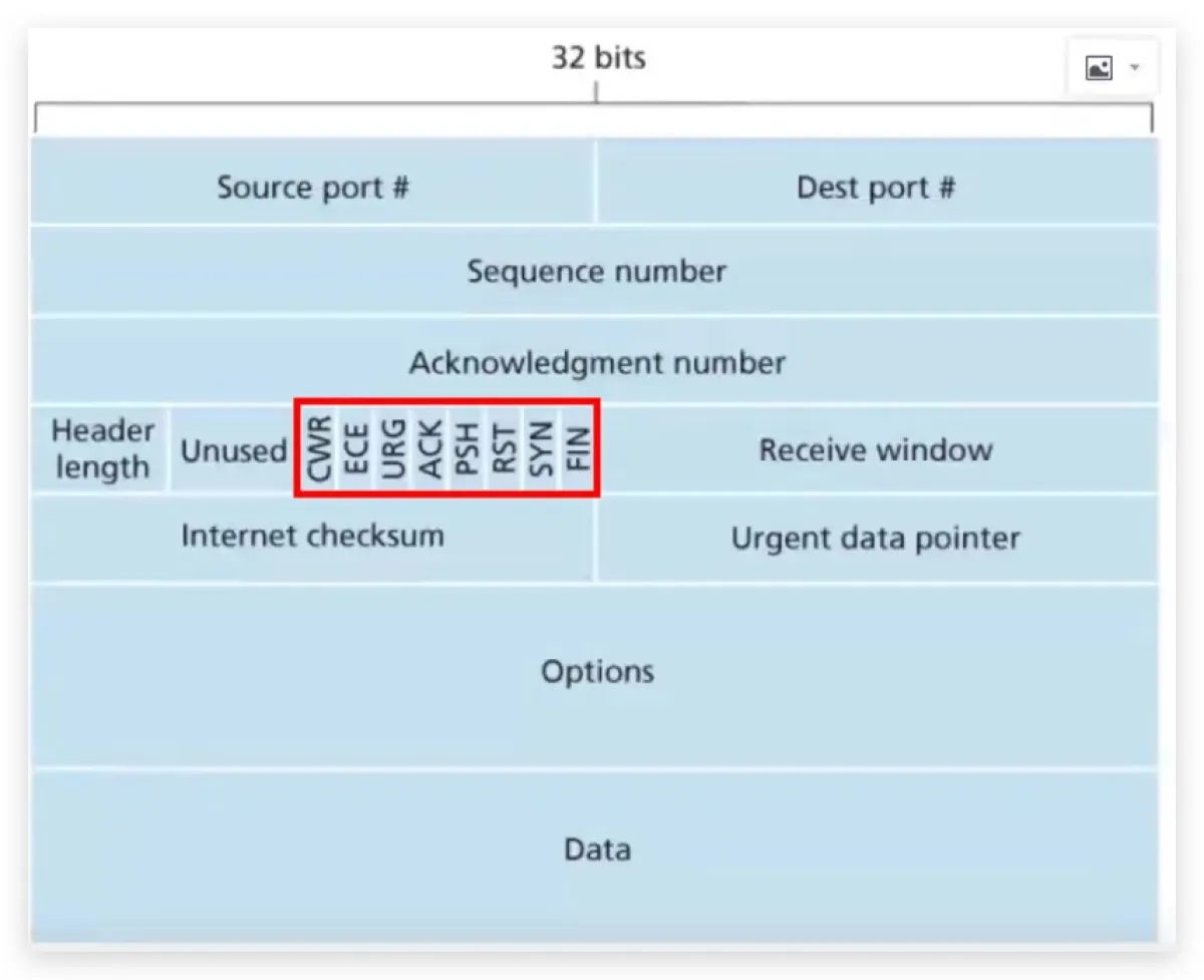 6700E612-B325-48F4-8F67-4B832D710AD5