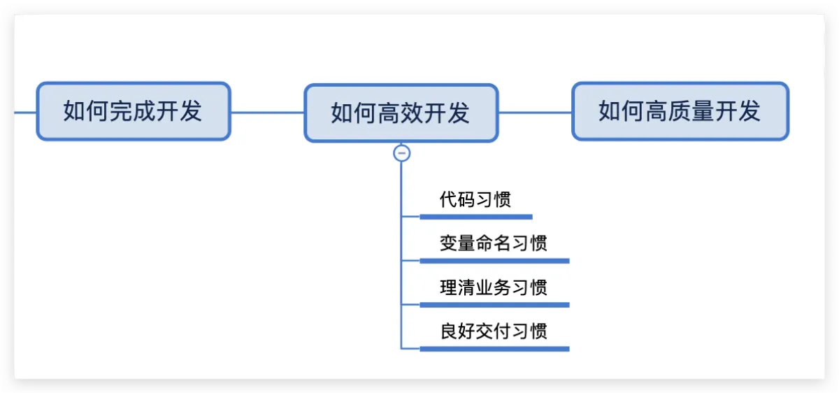 image-20210410111507387