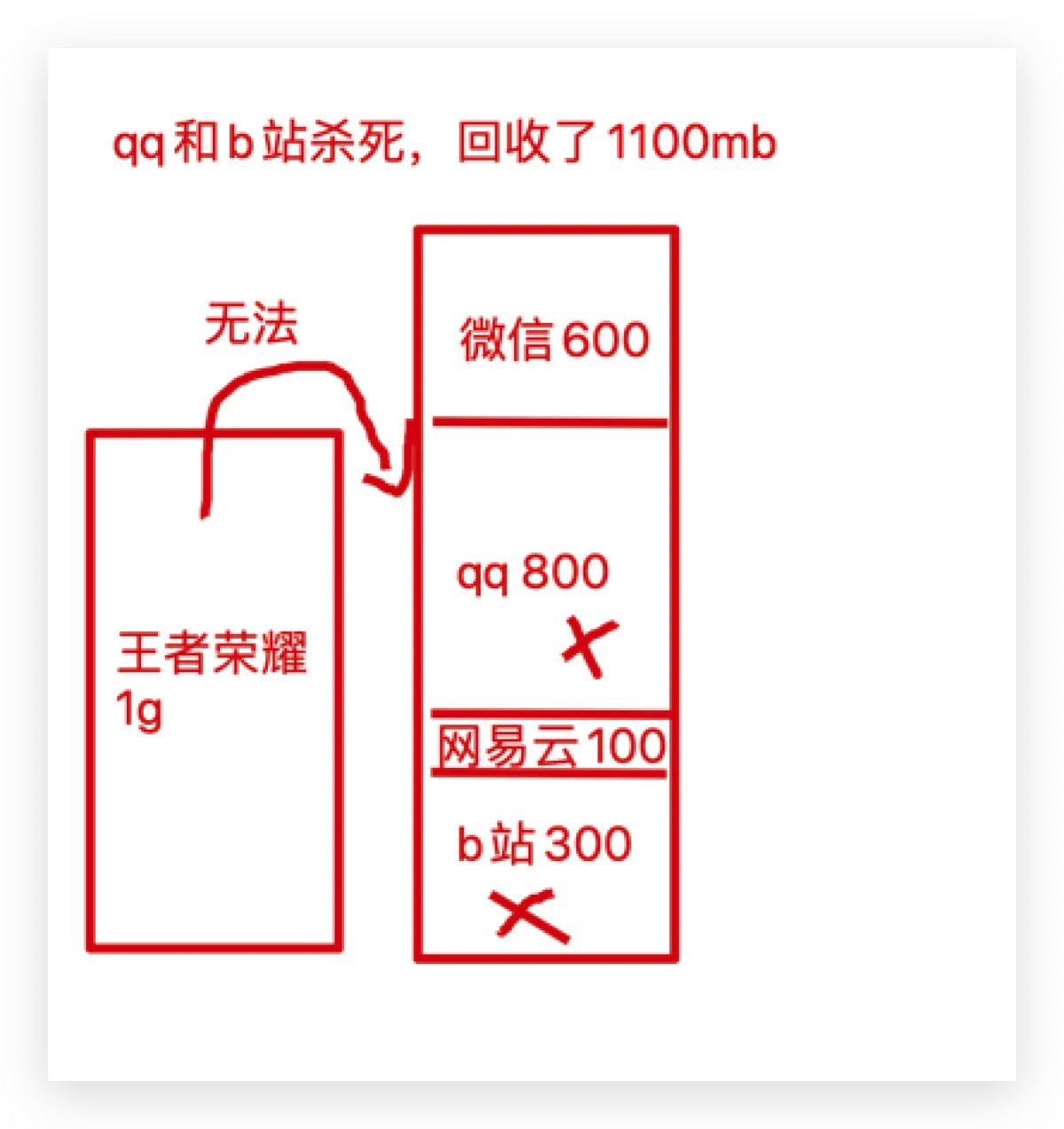 image-20210526152313049