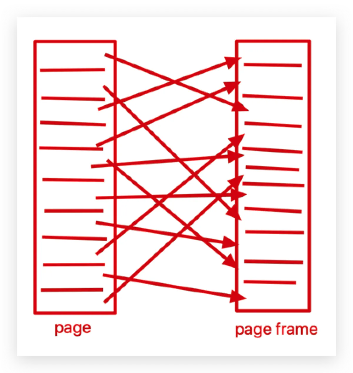 image-20210526153320449