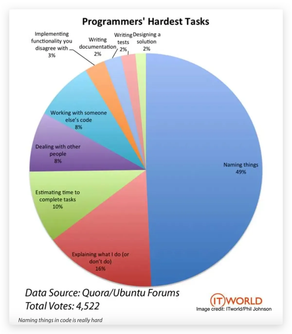 image-20211004130401300