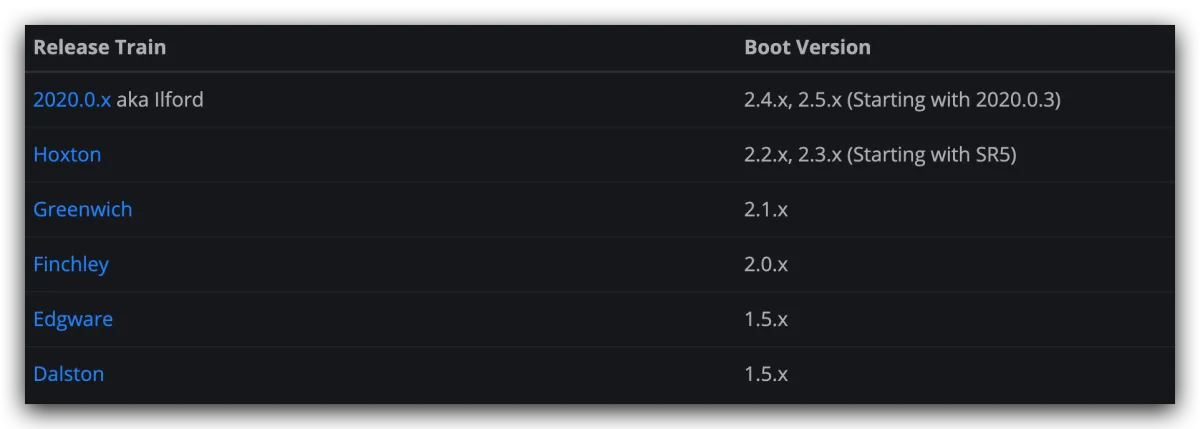 image-20211020212848601